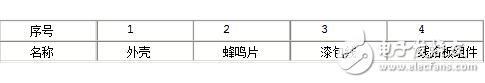 蜂鳴器的作用及用途介紹