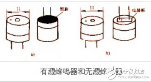 蜂鳴器有沒有正負(fù)極_蜂鳴器正負(fù)極怎么區(qū)分