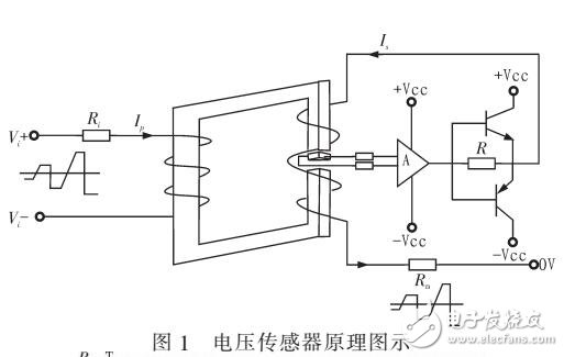 利用V/I溫度補償的小型磁平衡電壓傳感器設計