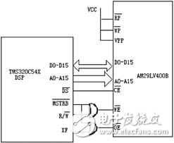 語音數(shù)據(jù)采集和處理系統(tǒng)設計方案解析