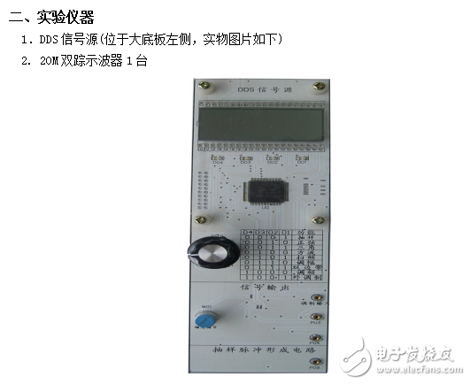 通訊原理實驗指導書