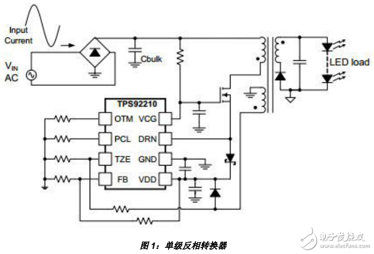 基于PFC的LED照明驅(qū)動器的設(shè)計