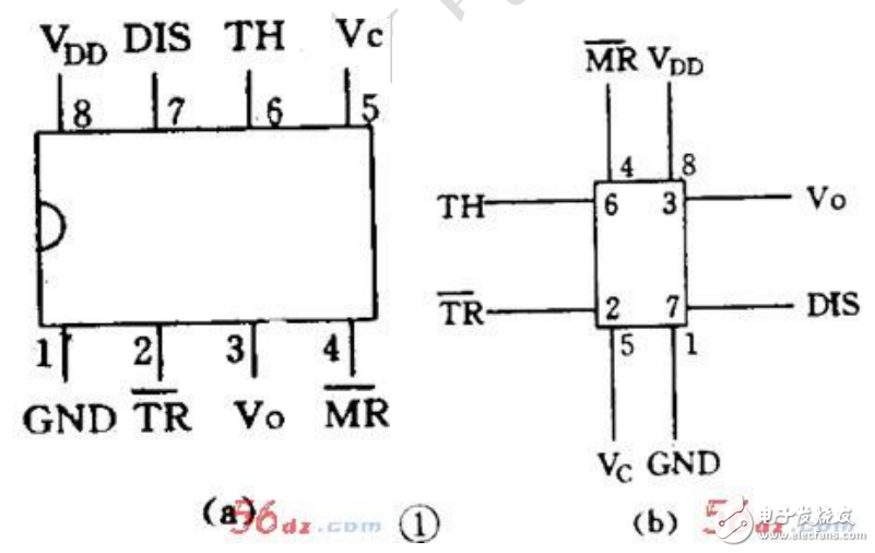 電路設計技術之555集成時基電路的特點