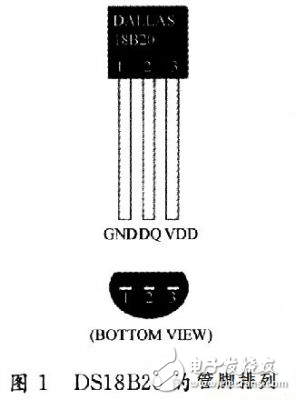 基于DSP芯片TMS320F2812與數(shù)字溫度傳感器的溫度測(cè)量系統(tǒng)