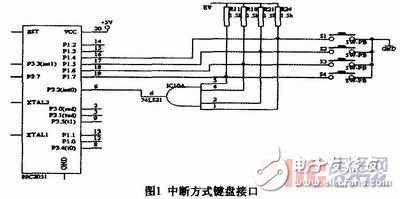 基于AT89C2051單片機實現對磁力脫水槽的自動控制