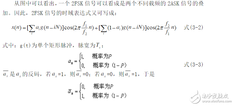 利用鎖相環芯片NE564和CD4046實現FSK信號的調制與解調電路的