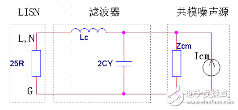 共模電感原理_emi簡述