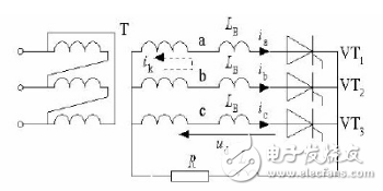 漏感產(chǎn)生的原因_漏感帶來(lái)的影響