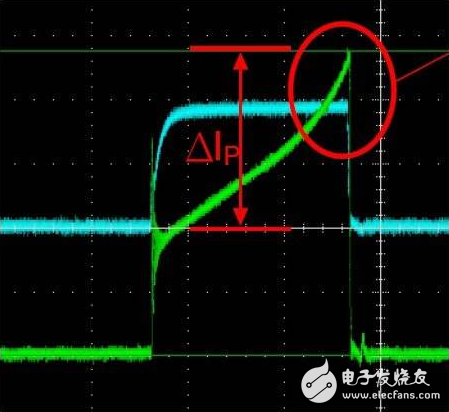 關于開關變壓器飽和的相關解析