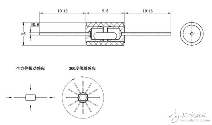 靈敏型震動開關sw420