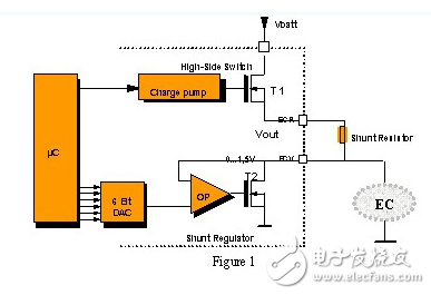 汽車電動防眩目后視鏡控制器的介紹