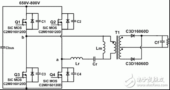 淺談8KW 碳化硅全橋LLC解決方案