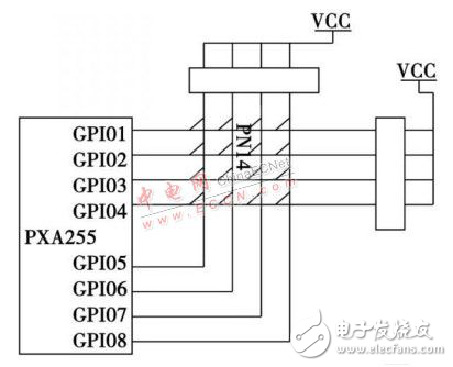 嵌入式 Linux和 PXA255為軟硬件平臺的鍵盤驅動設計