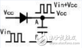 電荷泵是什么_電荷泵原理