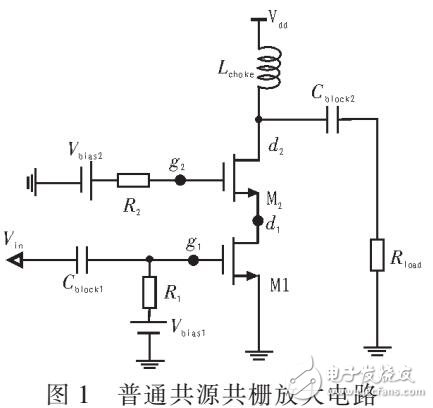 基于IBM 0.08um SOI CMOS設計兩級AB類功率放大器