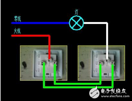 雙控開關(guān)結(jié)構(gòu)及原理