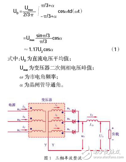 應用變頻器直流電路類型及其波形與效率分析