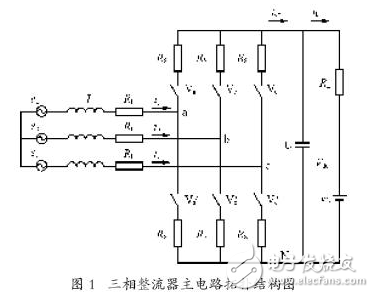 三相電壓型整流器數學模型及其控制算法的研究