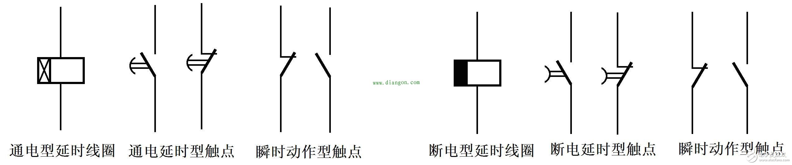 一文看懂時(shí)間繼電器的原理和相關(guān)知識(shí)