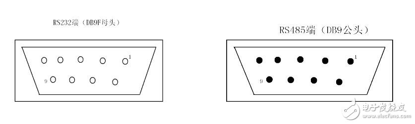 rs232轉rs485轉換器使用詳解