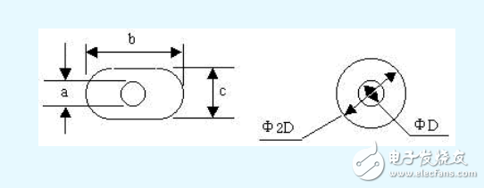 PCB技術指導，電路板設計指導