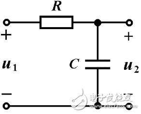 什么是rc一階電路的零輸出響應