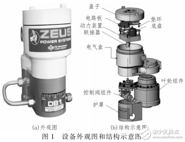 基于壓差式電池充電器原理及結構