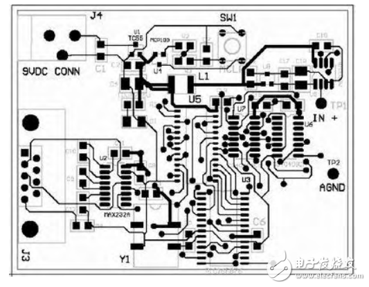 PCB布線設(shè)計(jì)之超級(jí)功略