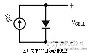 光伏電池電源的設(shè)計及其收集能量的方法