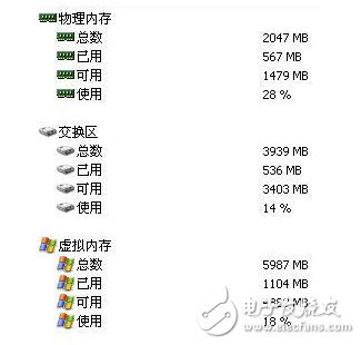 虛擬內存怎么設置最好_虛擬內存設置多少合適