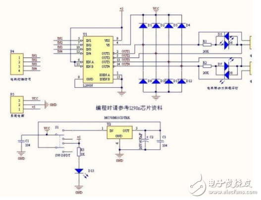 ldc1314芯片工作原理、引腳參數(shù)及其應(yīng)用例程詳解