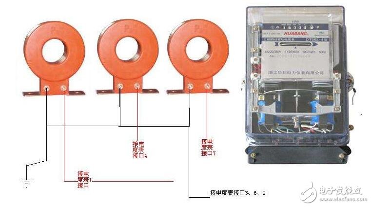 電流互感器的作用及原理介紹