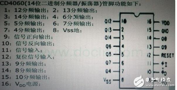 cd4060引腳圖及功能表