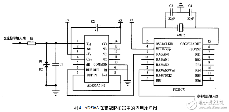 ad536a應(yīng)用范圍有哪些？