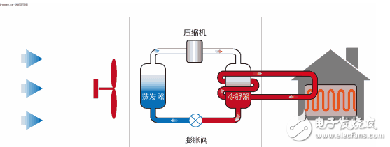 淺談強(qiáng)電電路圖識(shí)圖技巧