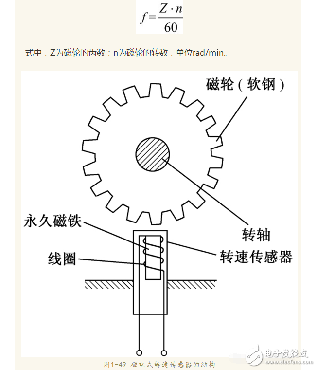 霍爾速度傳感器原理