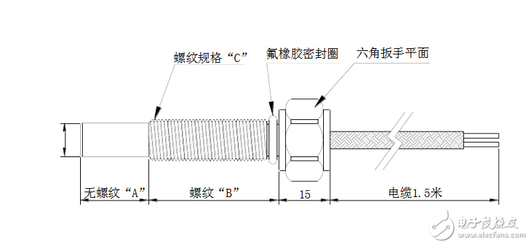 渦輪轉(zhuǎn)速傳感器