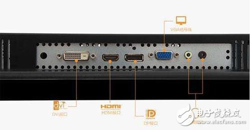 DisplayPort接口沒能取代HDMI的原因