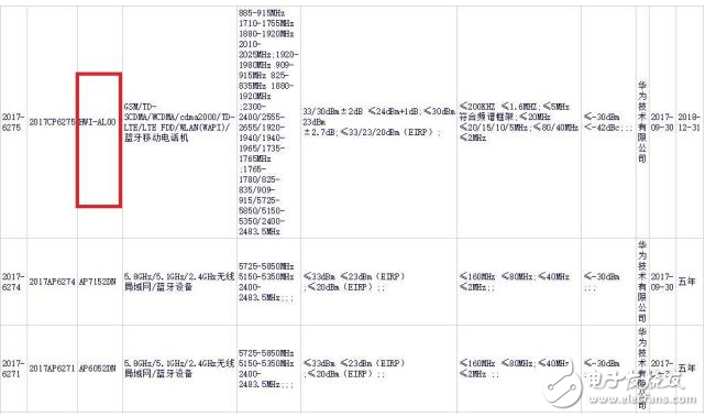 華為Nova首發麒麟670處理器,或12月發布