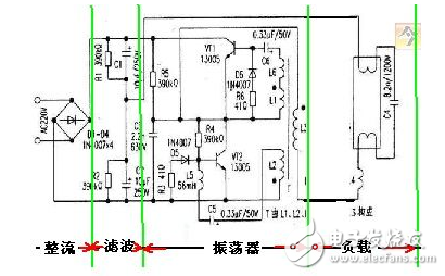 電子鎮流器改開關電源