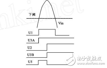 lf398峰值采樣保持電路