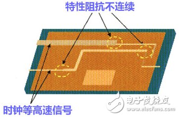 高速信號的特性阻抗連續規則