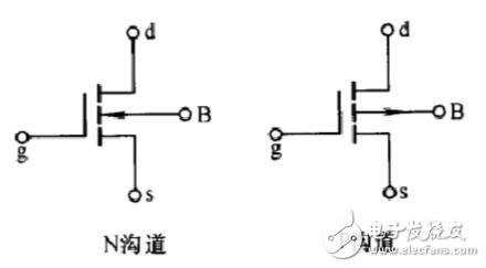 nmos和pmos有什么區(qū)別