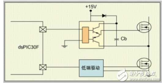 功率驅(qū)動器件與柵極驅(qū)動接口電路的設(shè)計技巧解析