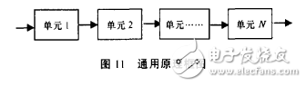 max274帶通濾波器設計