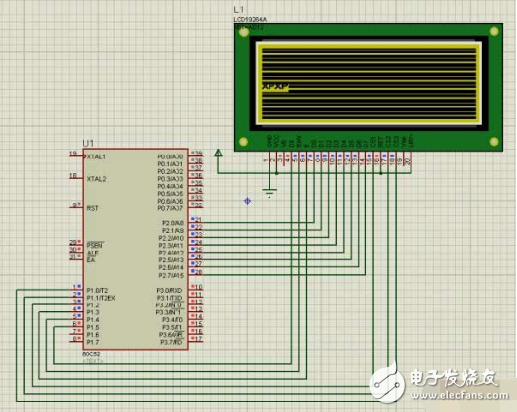 lcd19264與單片機連接