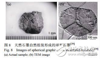 天然石墨的納米結構分析及組裝狀態研究