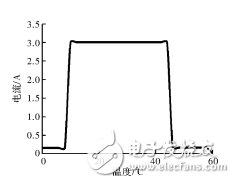 基于單片機控制的鋰電池充電器