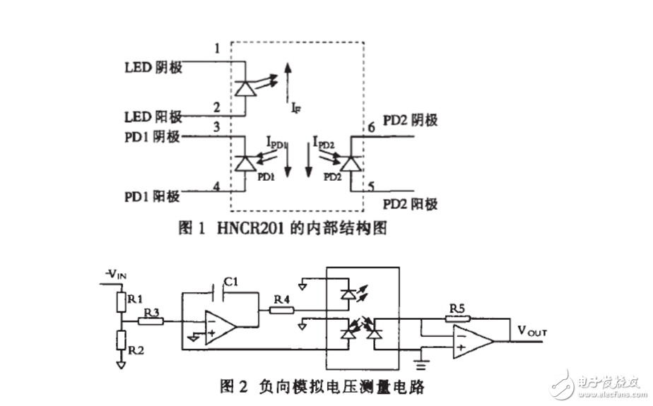 HCNR201電路參數(shù)選擇