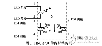 HCNR201的正負電壓測量